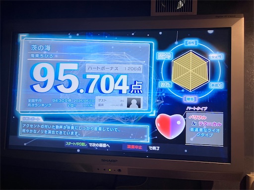 f:id:mocomocomoco1:20250511134115j:image f:id:mocomocomoco1:20250511134115j:image