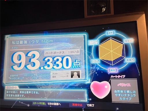 f:id:mocomocomoco1:20250511134143j:image