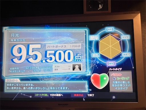 f:id:mocomocomoco1:20250511134147j:image f:id:mocomocomoco1:20250511134147j:image
