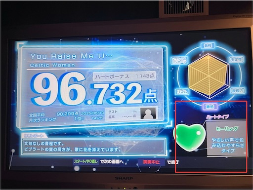 f:id:mocomocomoco1:20250511191515j:image f:id:mocomocomoco1:20250511191515j:image