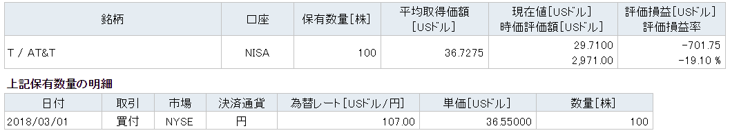 f:id:mocomocotarou:20210528165227p:plain