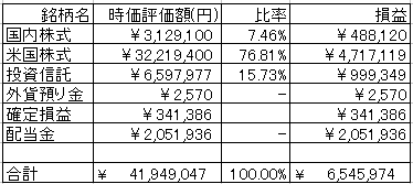 f:id:mocomocotarou:20211203095439p:plain