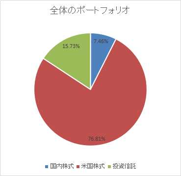 f:id:mocomocotarou:20211203100105j:plain