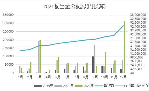 f:id:mocomocotarou:20211214014940j:plain