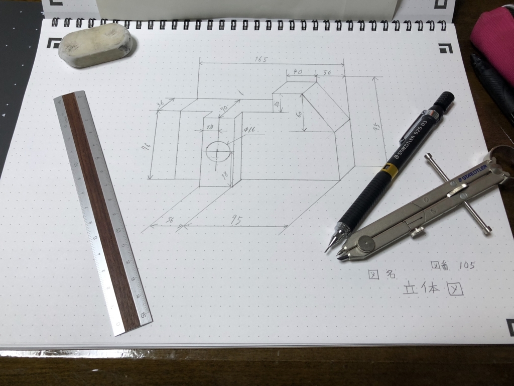 f:id:mocros_alpha:20180618230159j:plain f:id:mocros_alpha:20180618230159j:plain