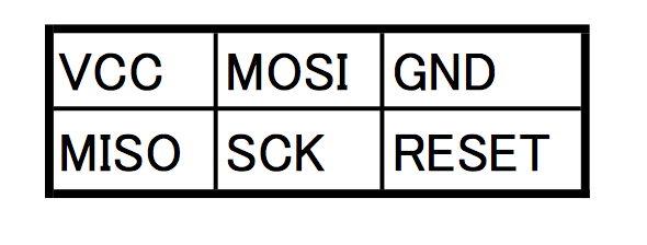 f:id:mod0:20190215194631p:plain