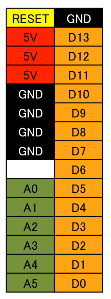 f:id:mod0:20190611221612p:plain