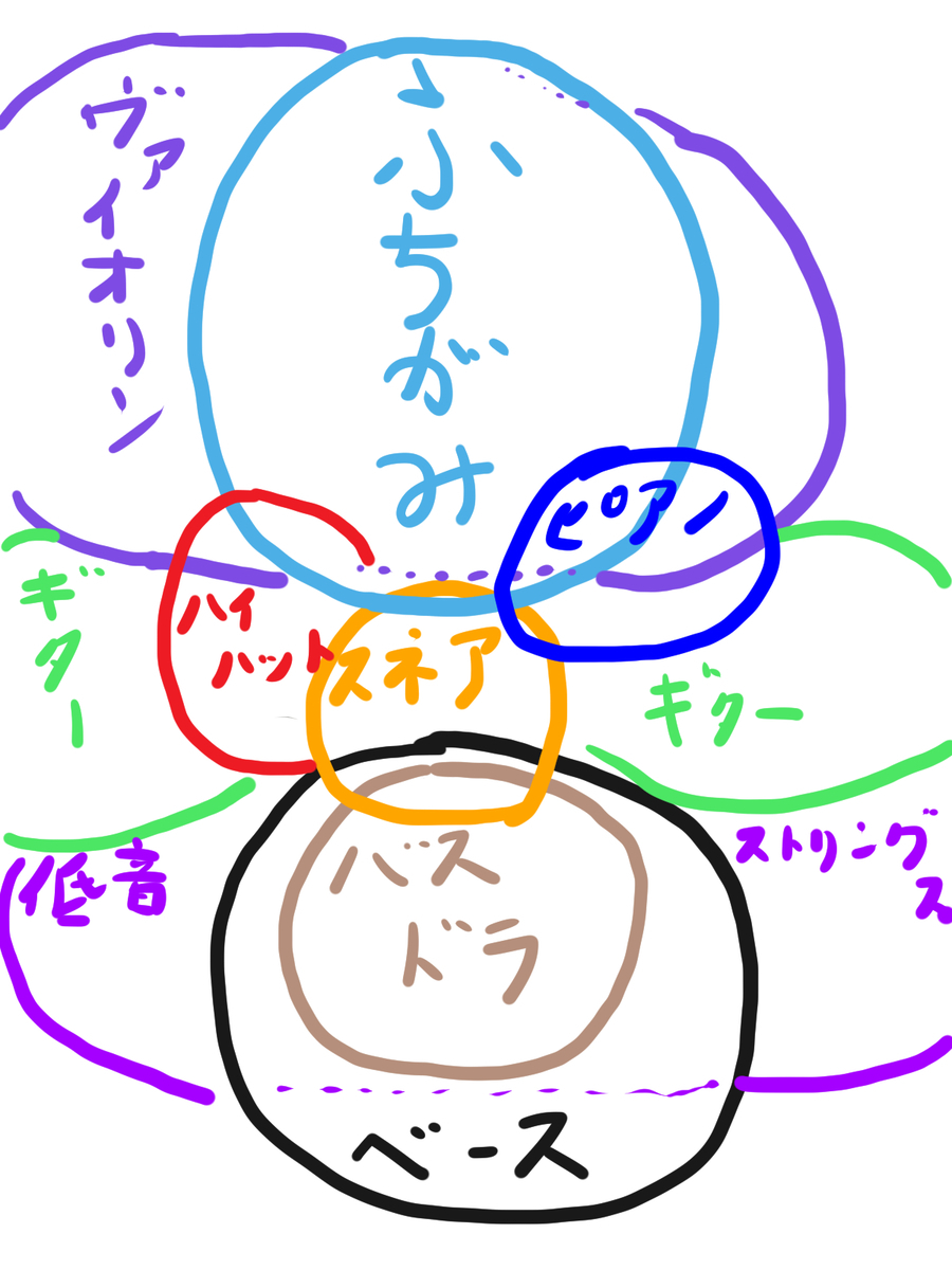f:id:modeen:20200524211324j:plain