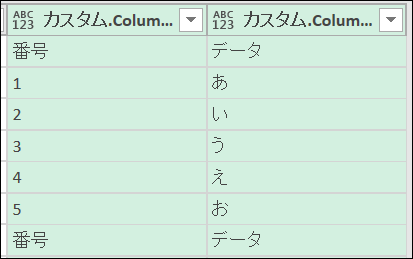 f:id:modernexcel7:20190429001107p:plain f:id:modernexcel7:20190429001107p:plain