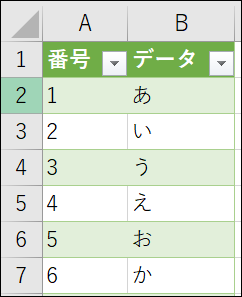 f:id:modernexcel7:20190429002535p:plain