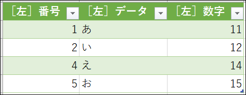 f:id:modernexcel7:20190430095059p:plain f:id:modernexcel7:20190430095059p:plain