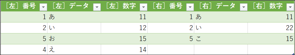 f:id:modernexcel7:20190430095255p:plain f:id:modernexcel7:20190430095255p:plain