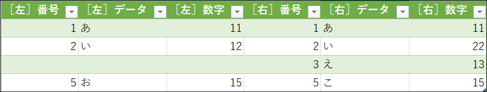 f:id:modernexcel7:20190430100031p:plain f:id:modernexcel7:20190430100031p:plain