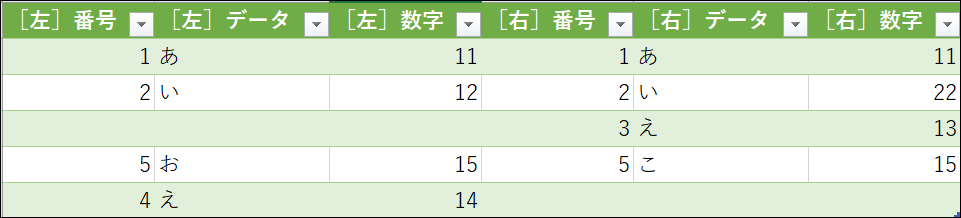 f:id:modernexcel7:20190430100218p:plain f:id:modernexcel7:20190430100218p:plain