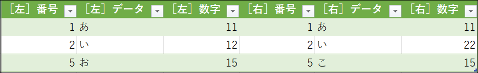 f:id:modernexcel7:20190430101106p:plain f:id:modernexcel7:20190430101106p:plain