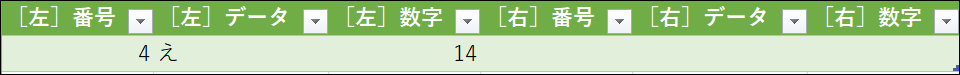 f:id:modernexcel7:20190430101152p:plain f:id:modernexcel7:20190430101152p:plain