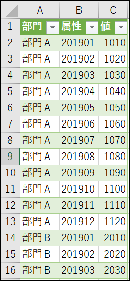 f:id:modernexcel7:20190623082619p:plain f:id:modernexcel7:20190623082619p:plain