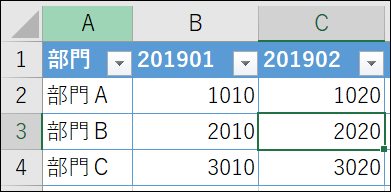 f:id:modernexcel7:20190623085014p:plain f:id:modernexcel7:20190623085014p:plain