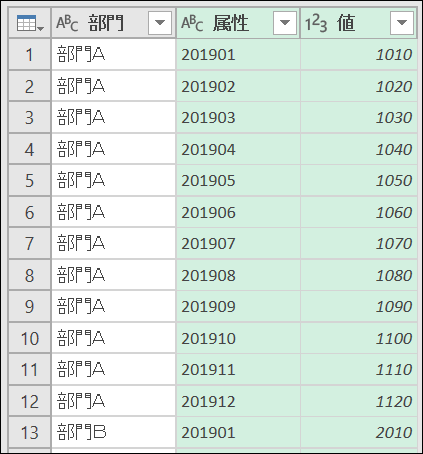 f:id:modernexcel7:20190623090835p:plain f:id:modernexcel7:20190623090835p:plain