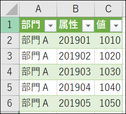 f:id:modernexcel7:20190623091849p:plain f:id:modernexcel7:20190623091849p:plain