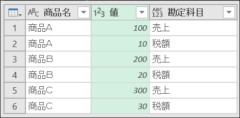 f:id:modernexcel7:20190623102219p:plain f:id:modernexcel7:20190623102219p:plain