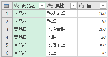 f:id:modernexcel7:20190623102252p:plain f:id:modernexcel7:20190623102252p:plain