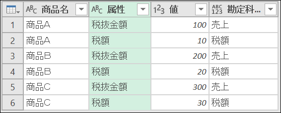 f:id:modernexcel7:20190623102552p:plain f:id:modernexcel7:20190623102552p:plain