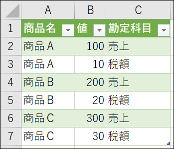 f:id:modernexcel7:20190623102730p:plain f:id:modernexcel7:20190623102730p:plain