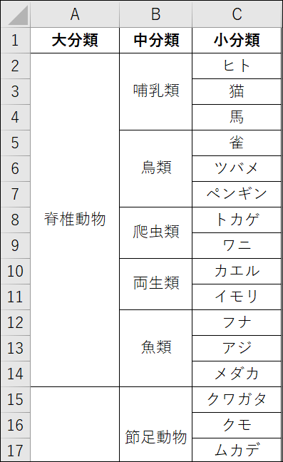 f:id:modernexcel7:20190707191426p:plain f:id:modernexcel7:20190707191426p:plain