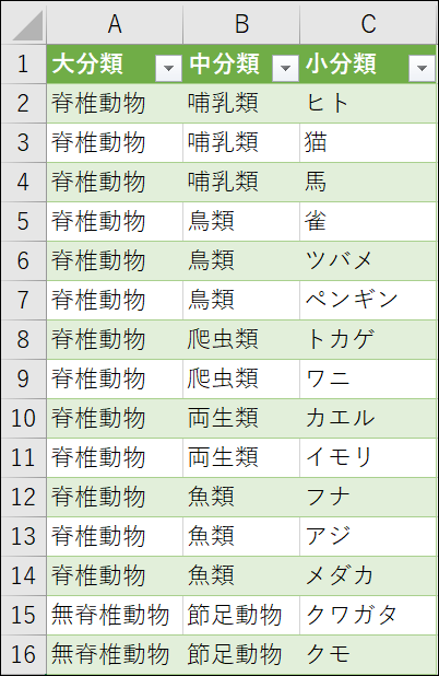 f:id:modernexcel7:20190707191459p:plain f:id:modernexcel7:20190707191459p:plain