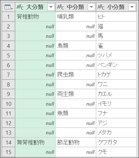 f:id:modernexcel7:20190707195841p:plain f:id:modernexcel7:20190707195841p:plain