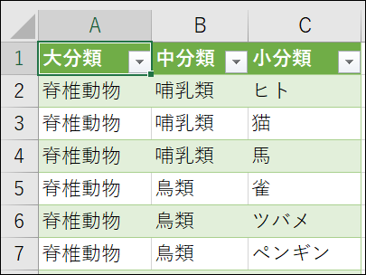 f:id:modernexcel7:20190707195941p:plain f:id:modernexcel7:20190707195941p:plain