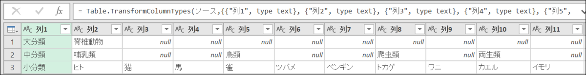 f:id:modernexcel7:20190707200610p:plain f:id:modernexcel7:20190707200610p:plain