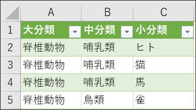f:id:modernexcel7:20190707201648p:plain f:id:modernexcel7:20190707201648p:plain