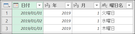f:id:modernexcel7:20190715003619p:plain f:id:modernexcel7:20190715003619p:plain