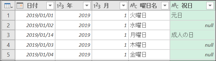 f:id:modernexcel7:20190715004054p:plain f:id:modernexcel7:20190715004054p:plain
