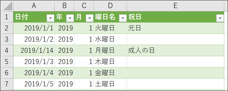 f:id:modernexcel7:20190715004218p:plain f:id:modernexcel7:20190715004218p:plain