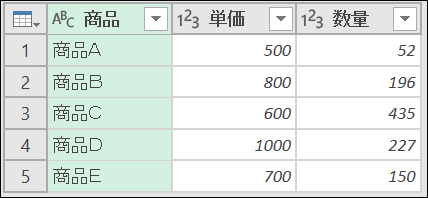 f:id:modernexcel7:20190728083842p:plain f:id:modernexcel7:20190728083842p:plain