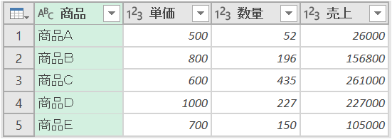 f:id:modernexcel7:20190728094213p:plain f:id:modernexcel7:20190728094213p:plain