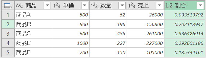 f:id:modernexcel7:20190728110308p:plain f:id:modernexcel7:20190728110308p:plain