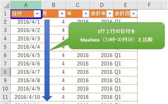 f:id:modernexcel7:20190803104454p:plain f:id:modernexcel7:20190803104454p:plain