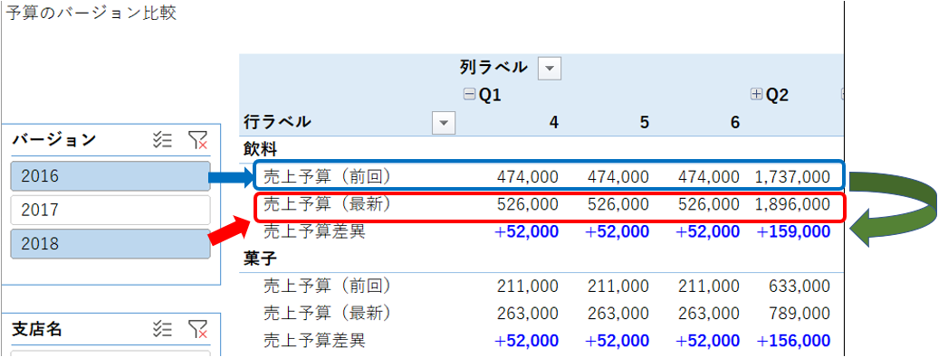 f:id:modernexcel7:20190811005314p:plain f:id:modernexcel7:20190811005314p:plain