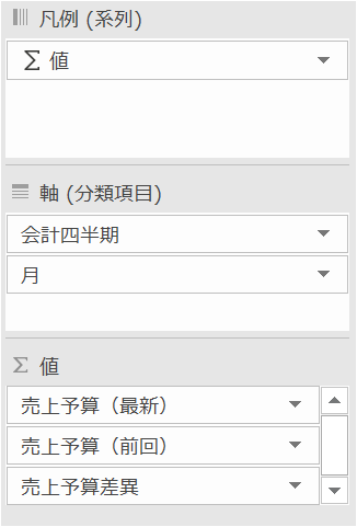 f:id:modernexcel7:20190811082515p:plain f:id:modernexcel7:20190811082515p:plain