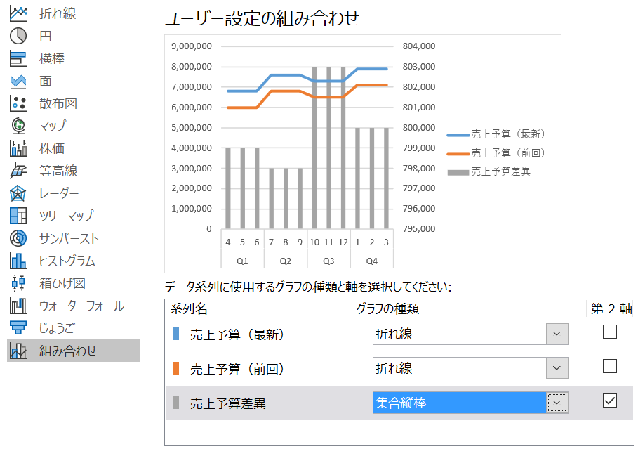 f:id:modernexcel7:20190811083313p:plain f:id:modernexcel7:20190811083313p:plain