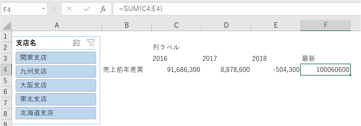 f:id:modernexcel7:20190831133527p:plain f:id:modernexcel7:20190831133527p:plain