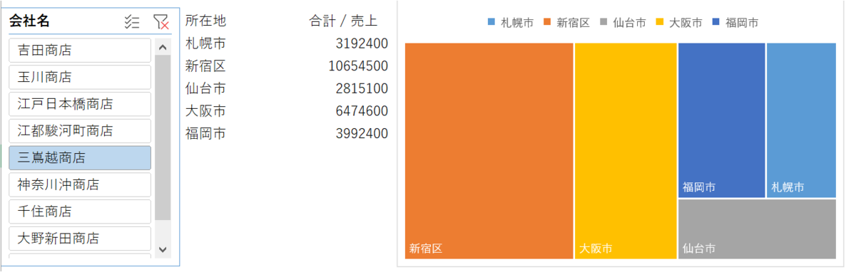 f:id:modernexcel7:20190831141708p:plain f:id:modernexcel7:20190831141708p:plain