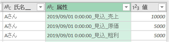 f:id:modernexcel7:20191005230640p:plain f:id:modernexcel7:20191005230640p:plain