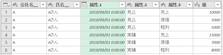 f:id:modernexcel7:20191005231426p:plain f:id:modernexcel7:20191005231426p:plain
