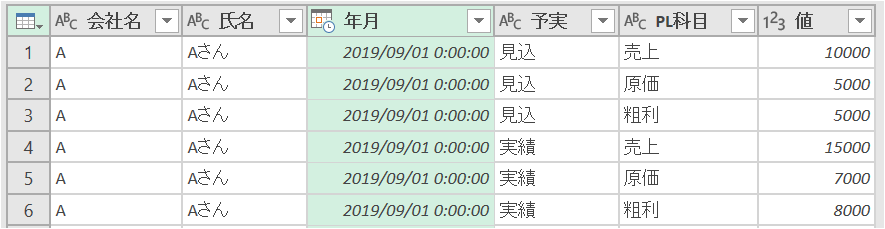 f:id:modernexcel7:20191005231543p:plain f:id:modernexcel7:20191005231543p:plain
