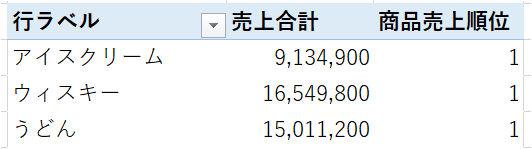 f:id:modernexcel7:20191020151130p:plain f:id:modernexcel7:20191020151130p:plain